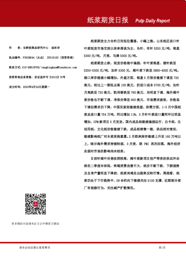 纸浆期货日报