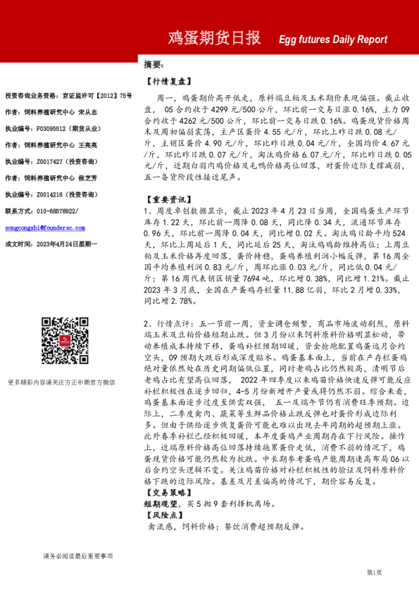 鸡蛋期货日报