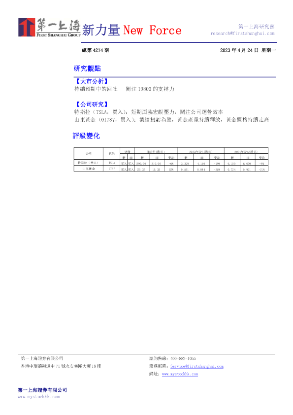 新力量New Force总第4274期