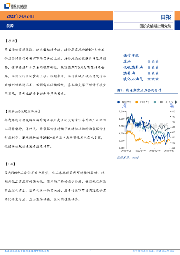 能源日报