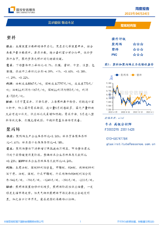 需求疲弱，驱动不足