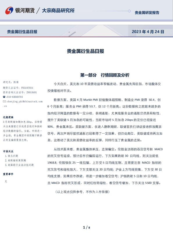 贵金属衍生品日报