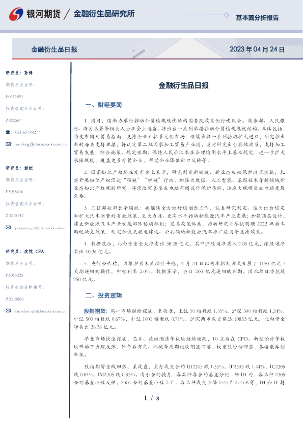 金融衍生品日报