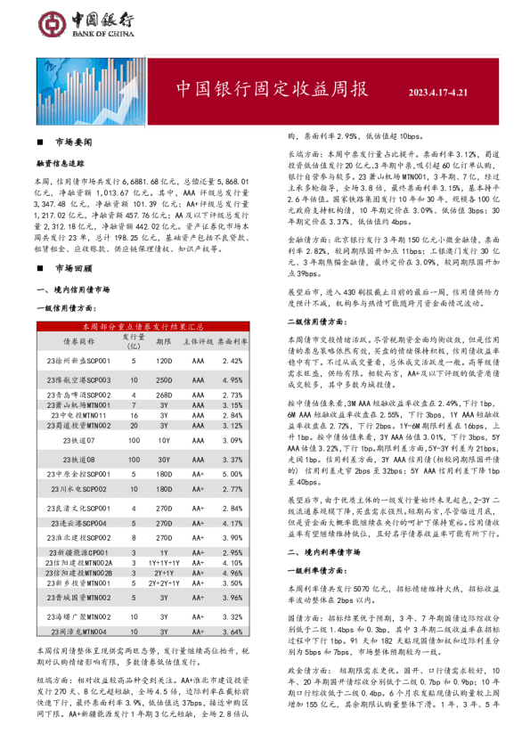 固定收益周报2023年4月24日