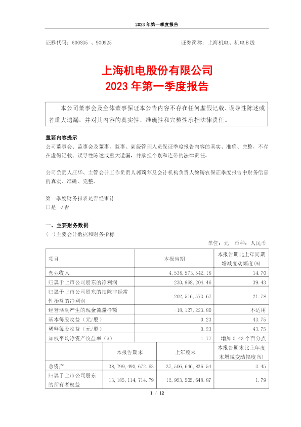 上海机电：上海机电2023年第一季度报告