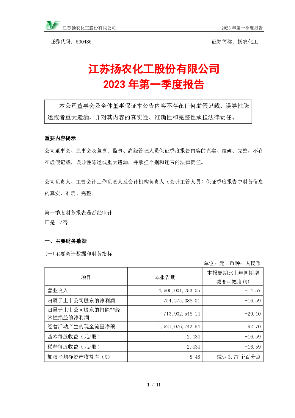 扬农化工：2023年第一季度报告