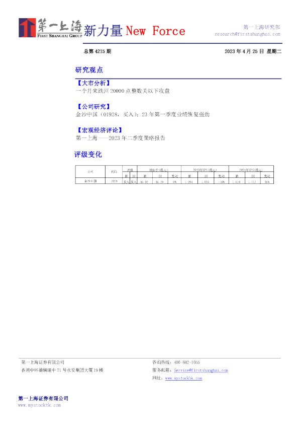 新力量New Force总第4275期