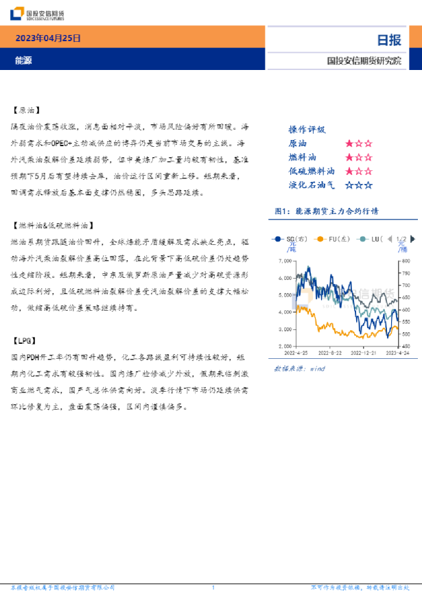 能源日报