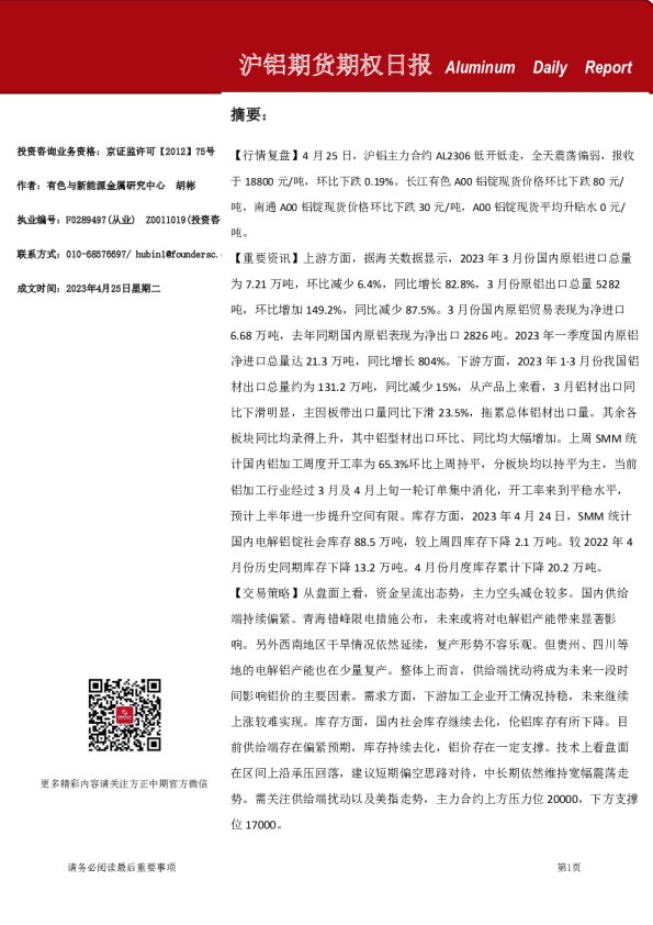 沪铝期货期权日报