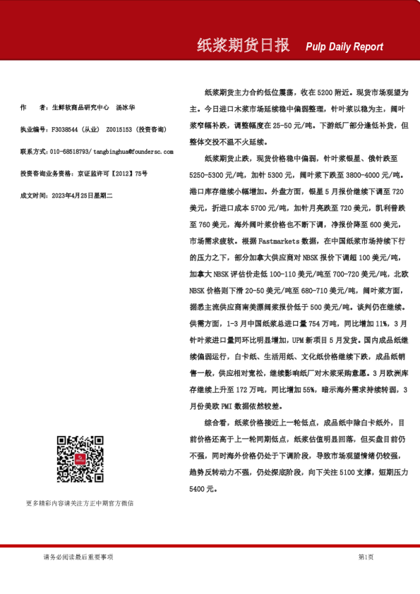 纸浆期货日报