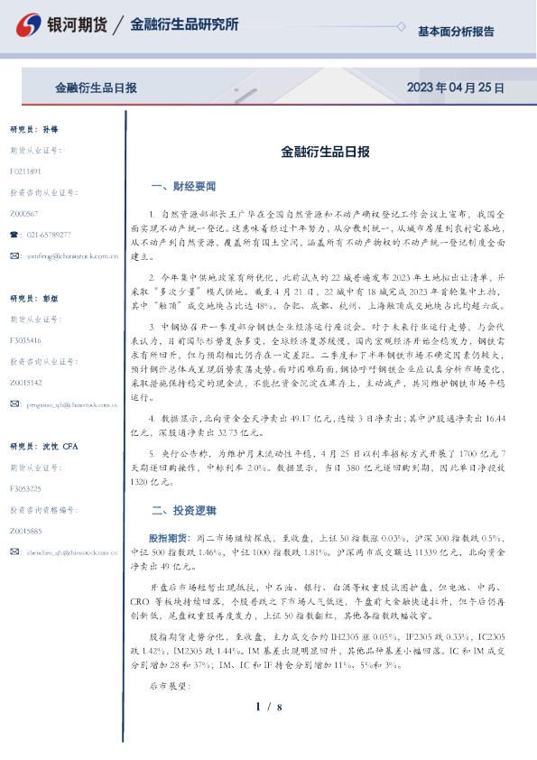 金融衍生品日报