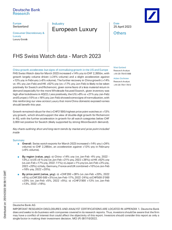 FHS瑞士手表数据
