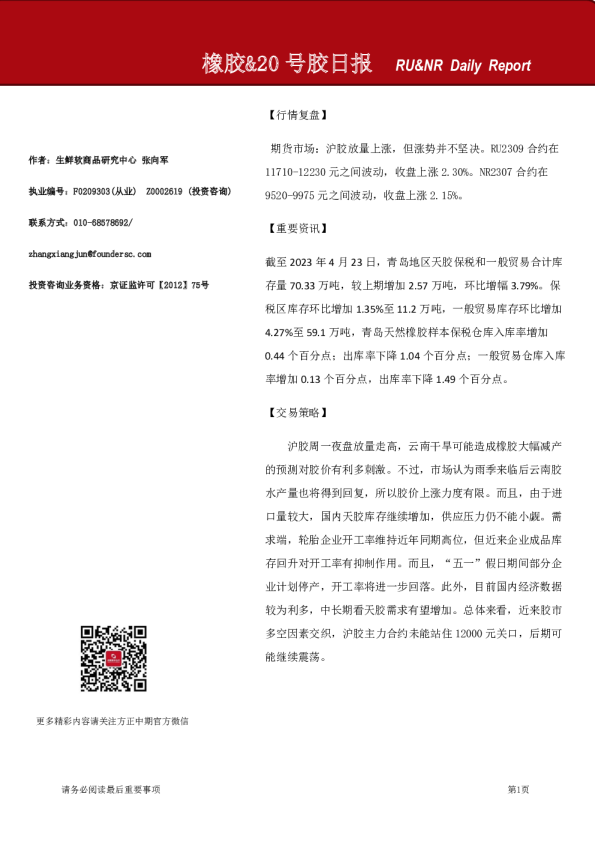 橡胶&20号胶日报