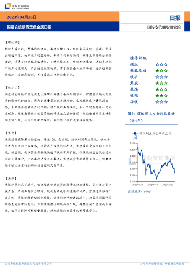 黑色金属日报