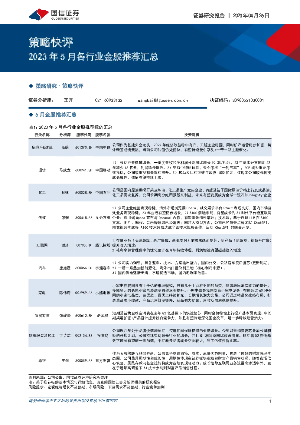 报告封面