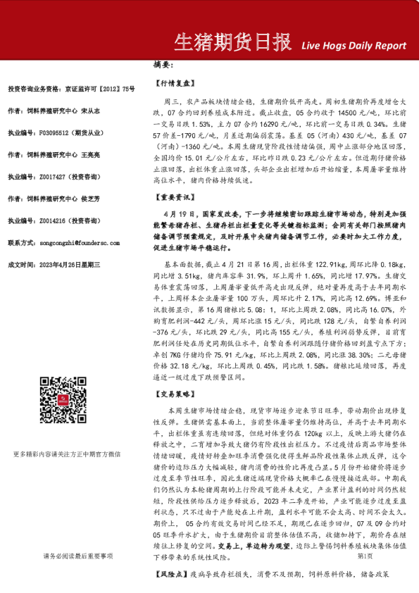 生猪期货日报