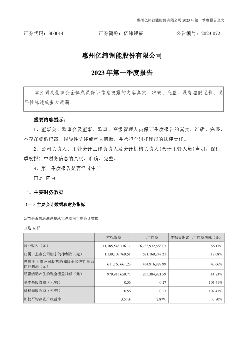 亿纬锂能：2023年一季度报告