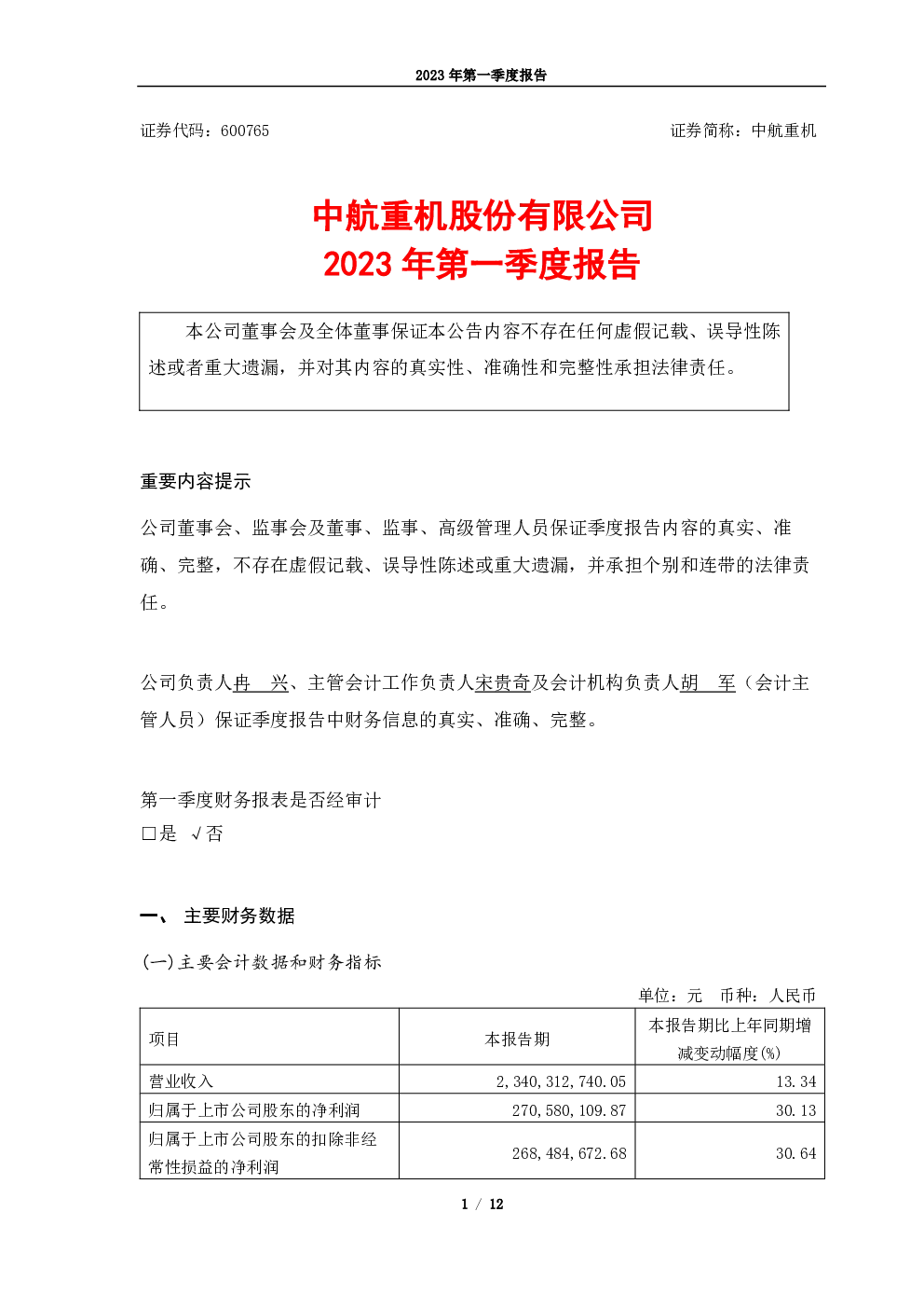 中航重机：中航重机2023年第一季度报告