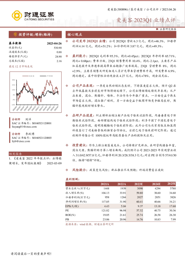 爱美客2023Q1业绩点评