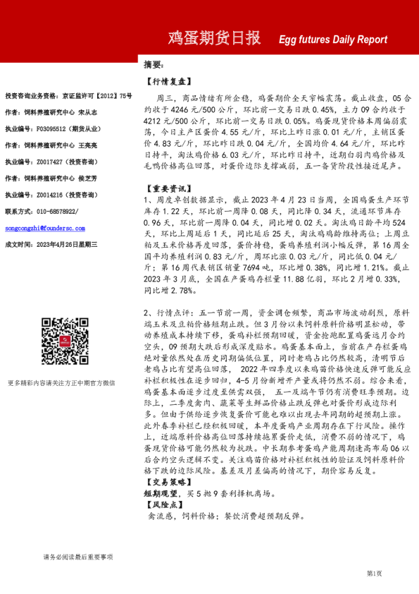 鸡蛋期货日报