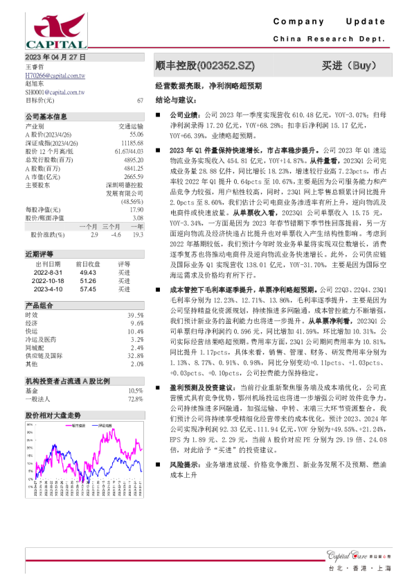 经营数据亮眼，净利润略超预期