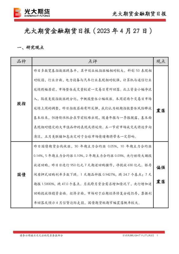 金融期货日报