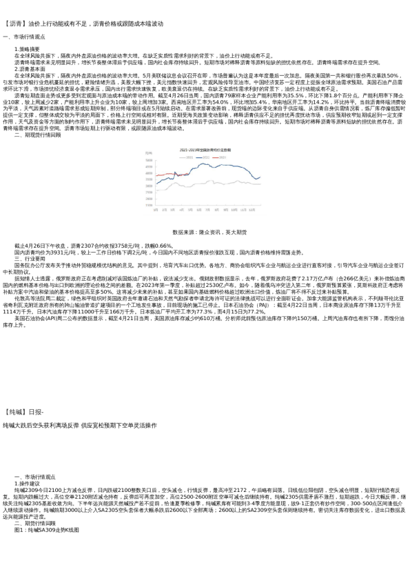 【能源化工】日报-2022-04-26
