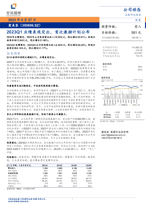 2023Q1业绩表现突出，首次激励计划公布