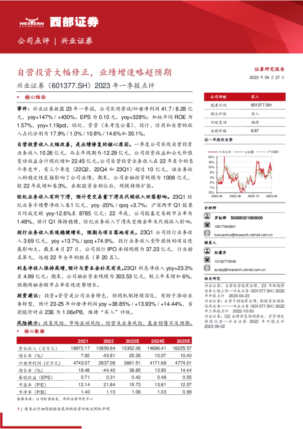 自营投资大幅修正，业绩增速略超预期