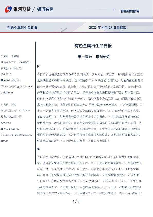 有色金属衍生品日报