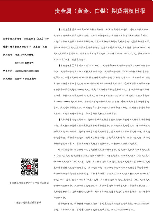贵金属（黄金、白银）期货期权日报