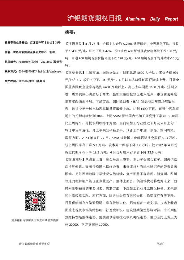 沪铝期货期权日报