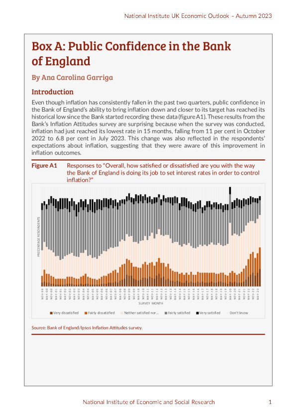 公众对英格兰银行的信心2023