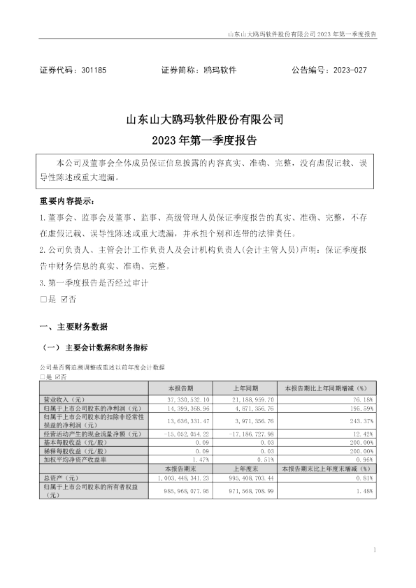 鸥玛软件：2023年一季度报告