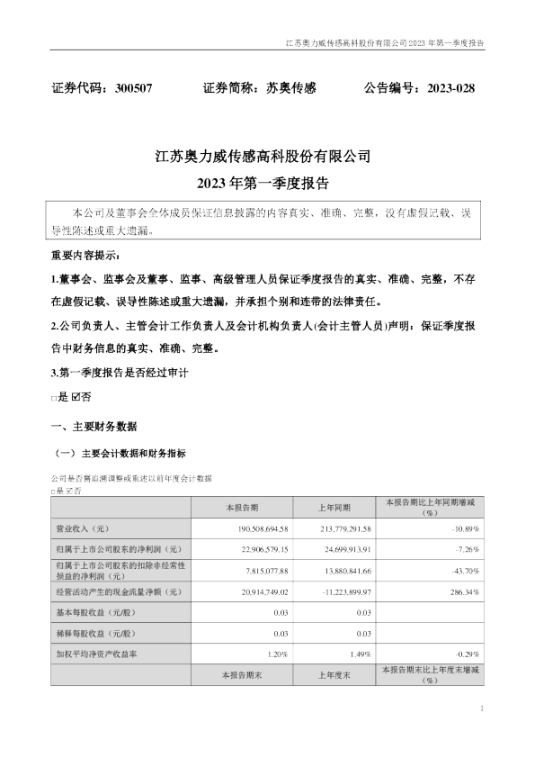 苏奥传感：2023年一季度报告