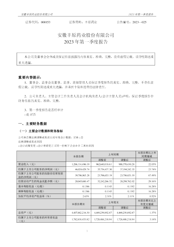 丰原药业：2023年一季度报告