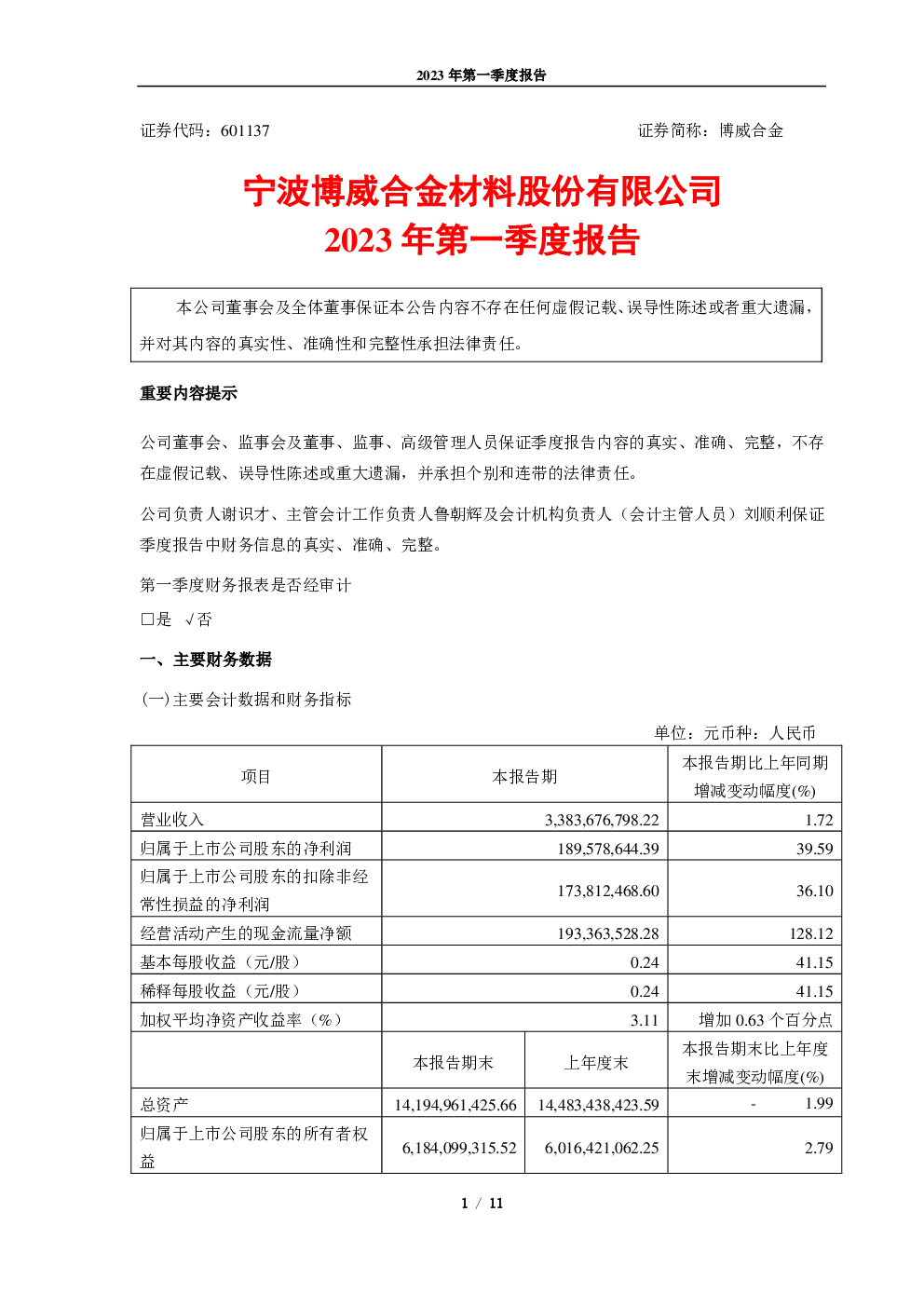 博威合金：博威合金2023年第一季度报告