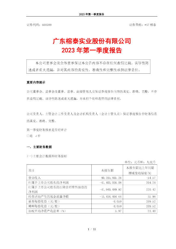 *ST榕泰：2023年第一季度报告