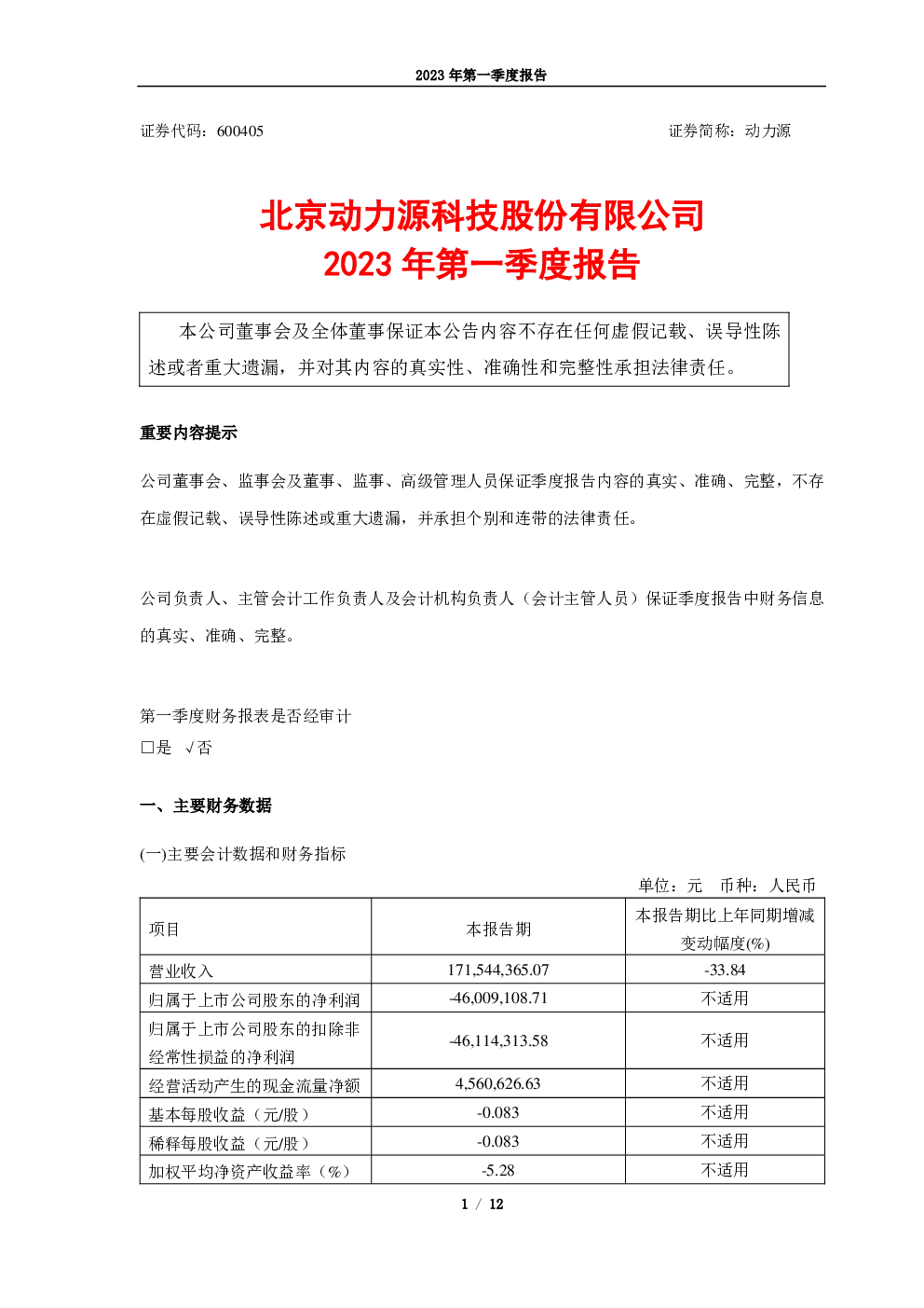 动力源：2023年第一季度报告