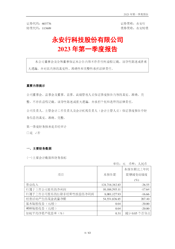 永安行：永安行：2023年第一季度报告