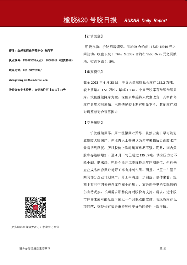 橡胶&20号胶日报