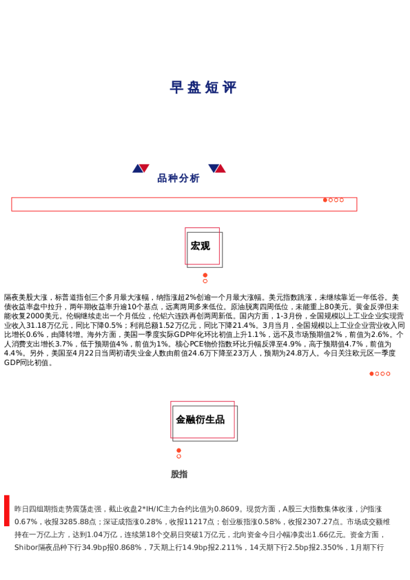 上海中期期货——早盘策略20230428
