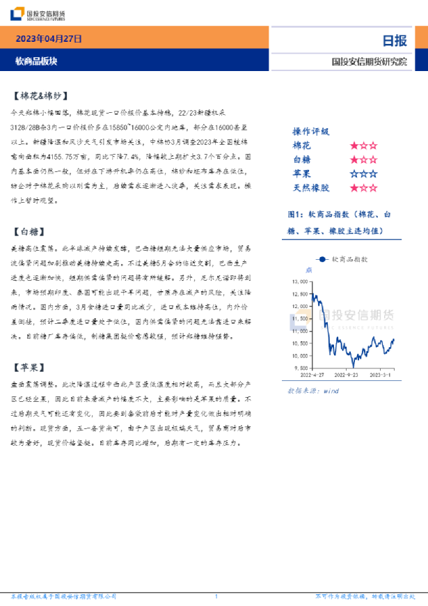 软商品板块日报