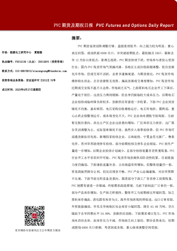 PVC期货及期权日报