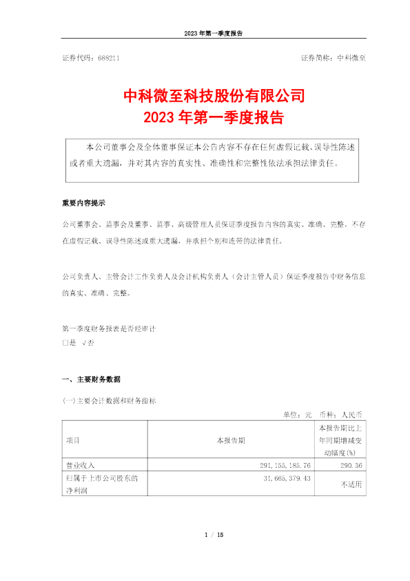 中科微至：中科微至2023年第一季度报告