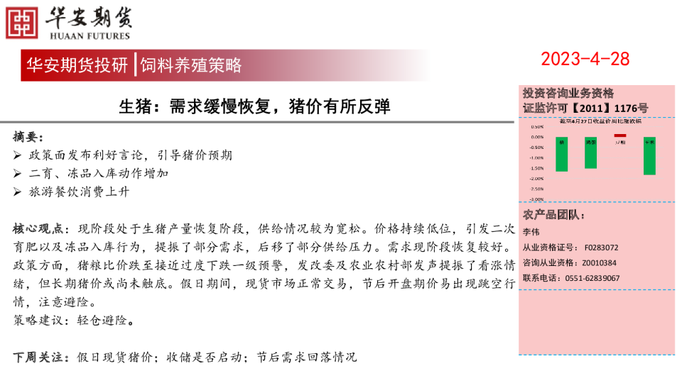 饲料养殖策略