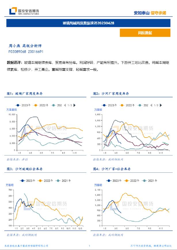 玻璃纯碱周度数据速评