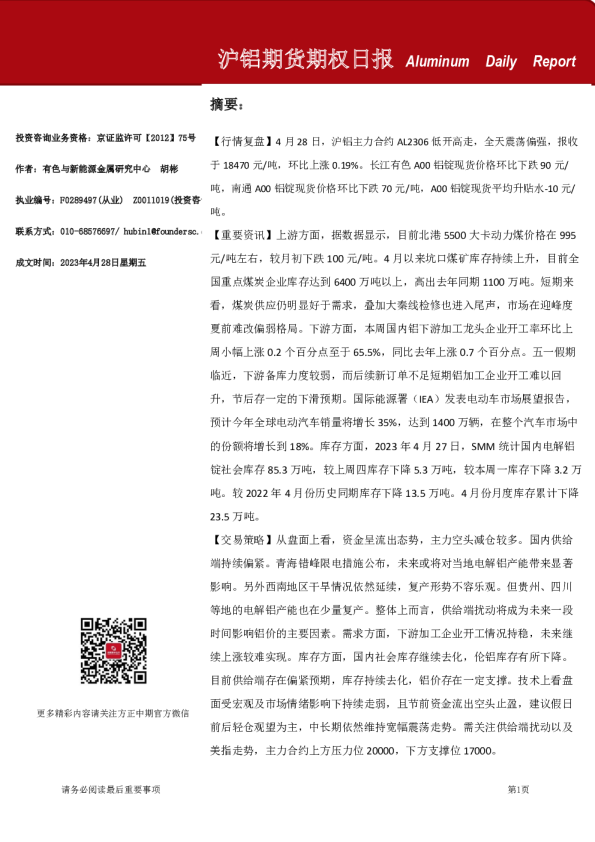 沪铝期货期权日报