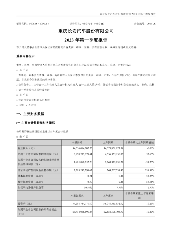 长安汽车一季度报告