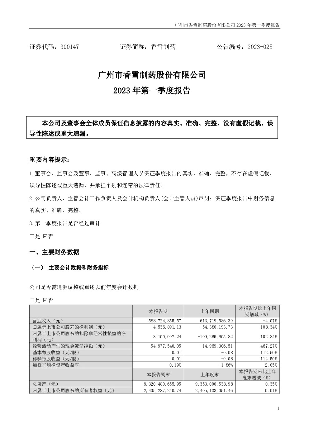 香雪制药：2023年一季度报告